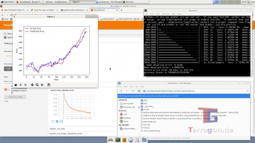 Tutorial: Aktienkurse vorhersagen mit künstlicher Intelligenz in Python