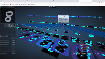Leicht verständlich: Visualisierte und funktionierende neuronale Netze zum esperimentieren im Browser