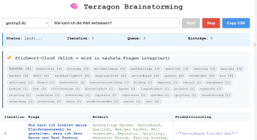 Terragon Brainstorming: Wie eine einfache Web-App deinen kreativen Horizont endlos erweitert