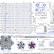 Generative Gestaltung funktionsfähiger Bakteriophagen-Genome mit Genom-Sprachmodellen